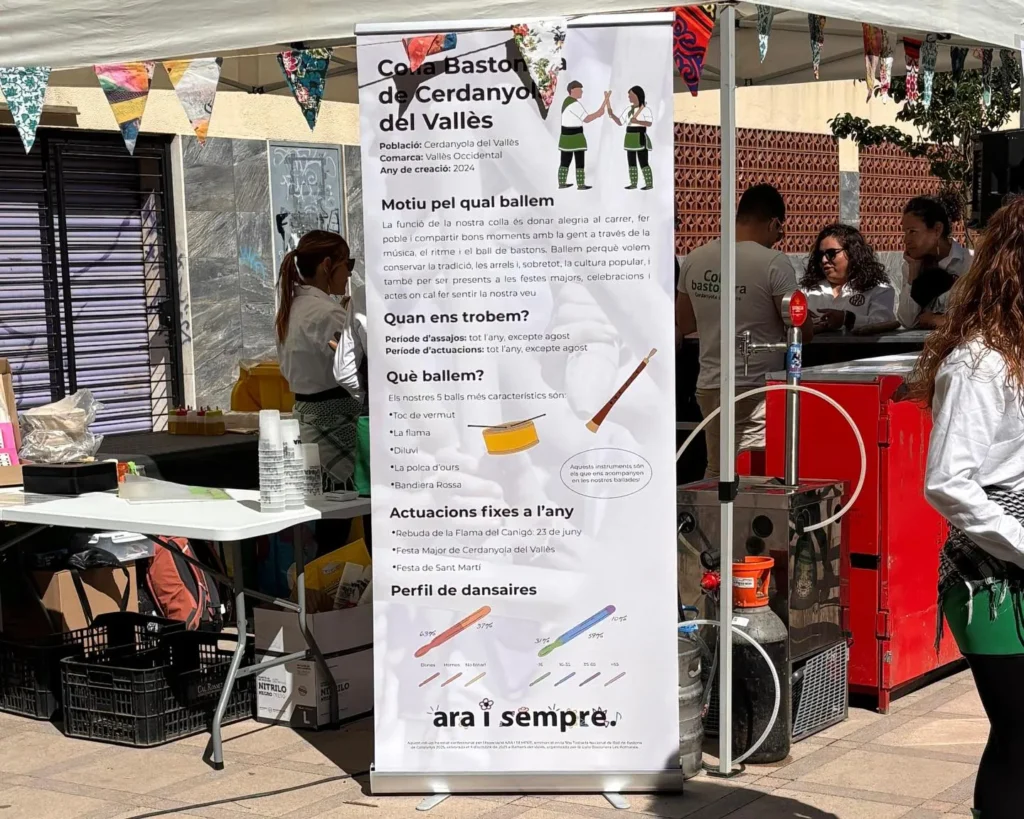 Avui hem tornat a ballar a Cerdanyola del Vallès, compartint places i… (foto 3)